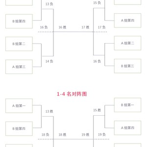  业余篮球爱好者如何选择适合自己的赛制？