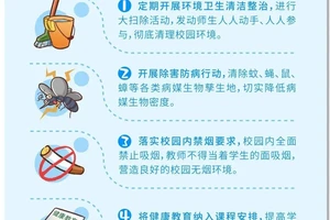  如何培养青少年控卫的比赛意识：策略、方法与实战经验
